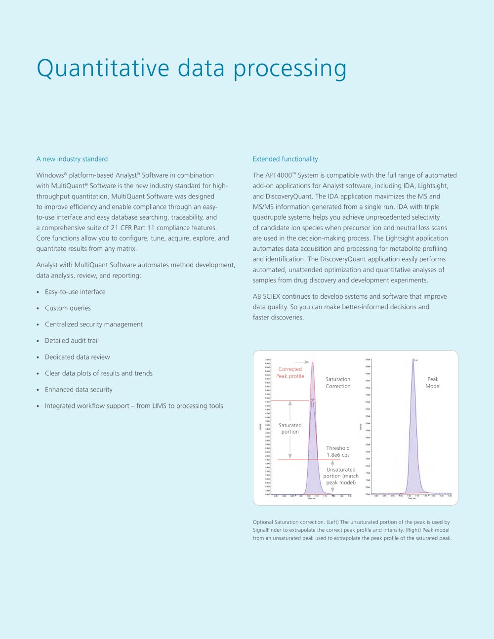 Brochure: API 4000? LC/MS/MS System: Proven quantitation and reliability.